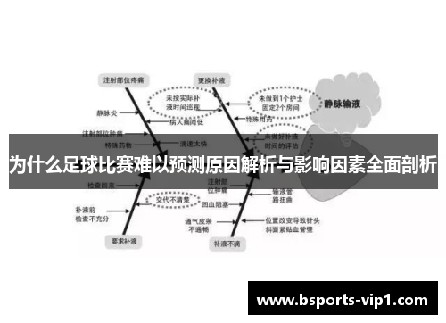 为什么足球比赛难以预测原因解析与影响因素全面剖析